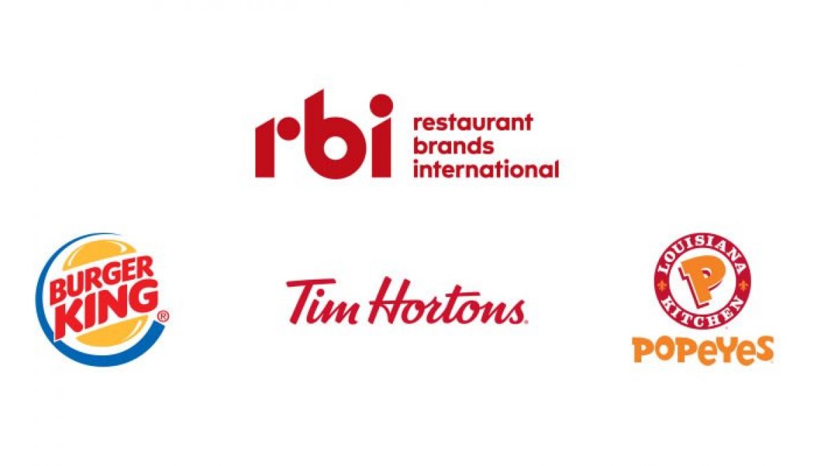 restaurant-brands-international-inc-(qsr)-–-buy