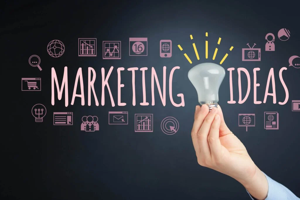 What form of advertising has worked best for you and given you the best return? 2 internet marketing ideas